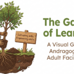 ebook andragogy and adult learning
